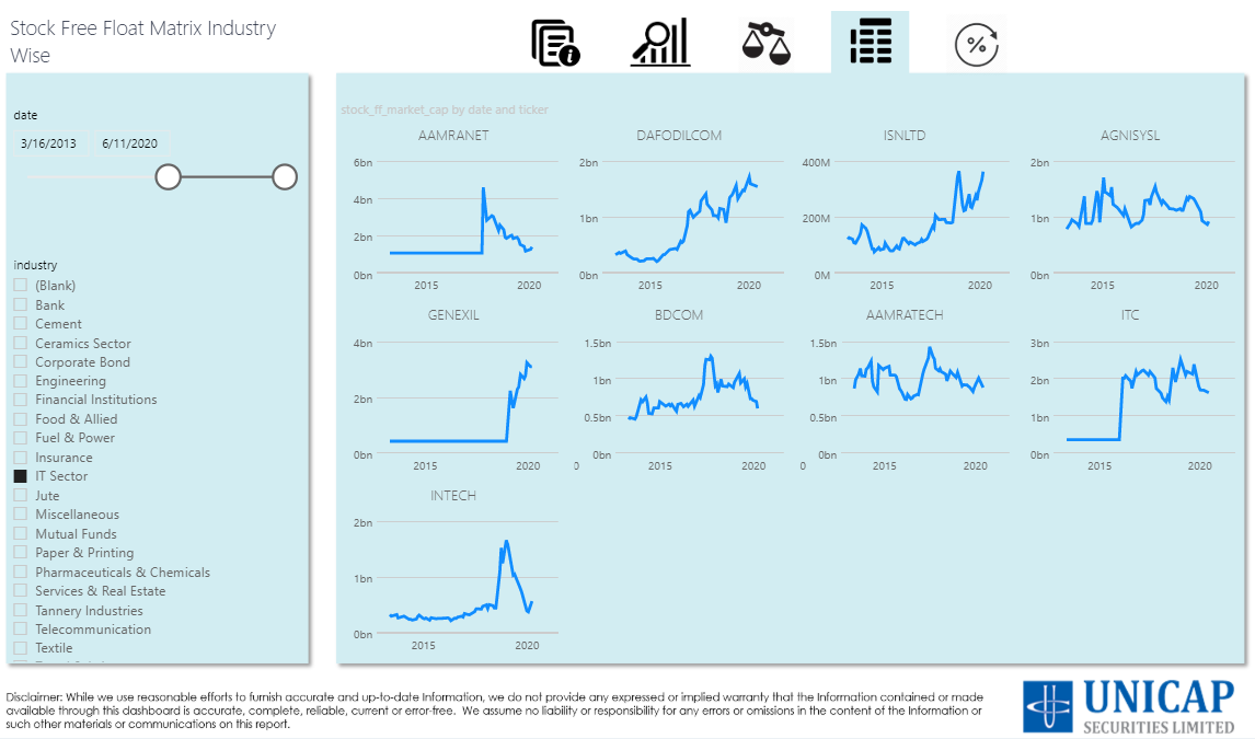Custom_Market_Indexes.png