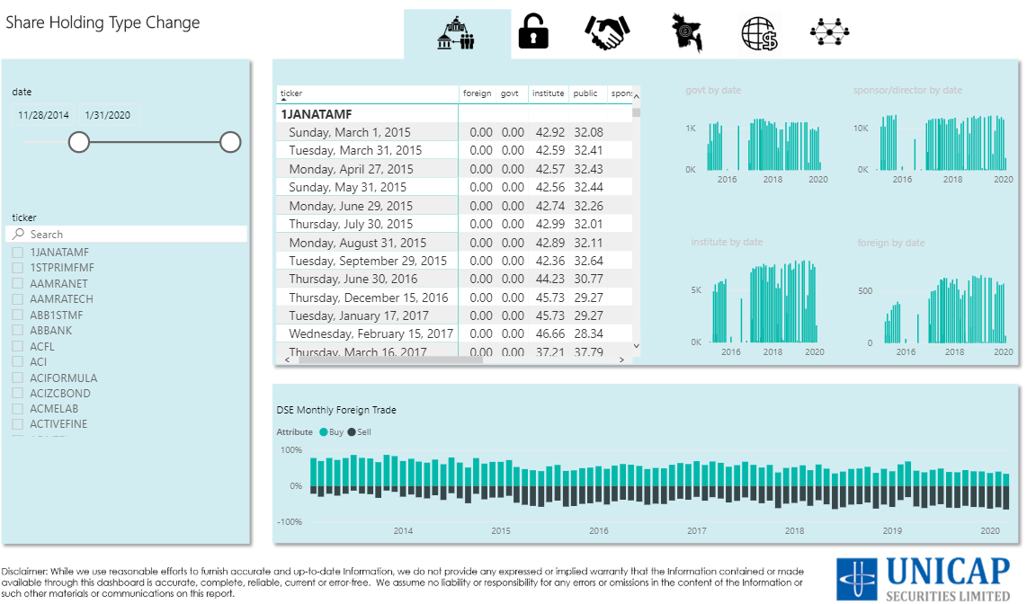 DealMakers_Dashboard.png