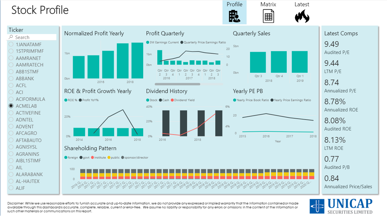 Fundamental_Dashboard.png